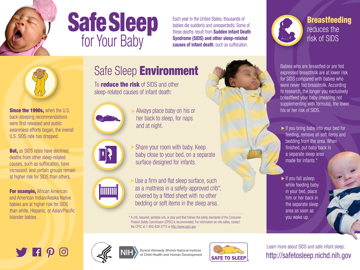 Safe Sleep Infographic Horizontal