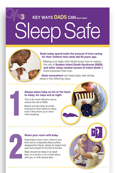 Infographic: Dads—Help Baby Sleep Safe. 