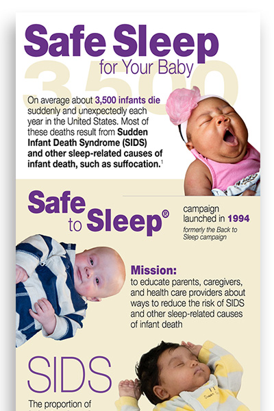 Safe Sleep for Your Baby Infographic (Vertical). 