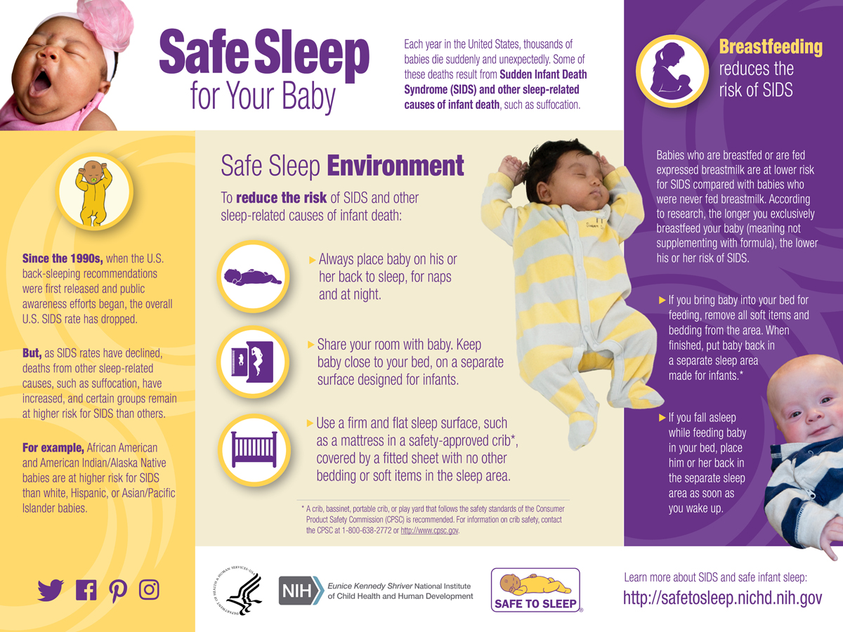Safe Sleep For Your Baby Infographic Horizontal Safe To Sleep 