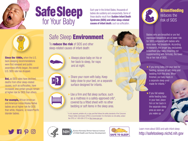 Safe Sleep for Your Baby Infographic (Horizontal) | Safe to Sleep®