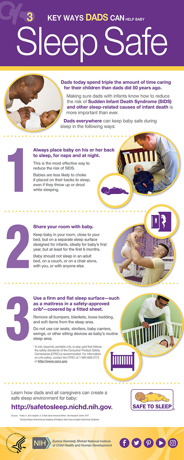 Dads—Help Baby Sleep Safe Infographic | Safe to Sleep
