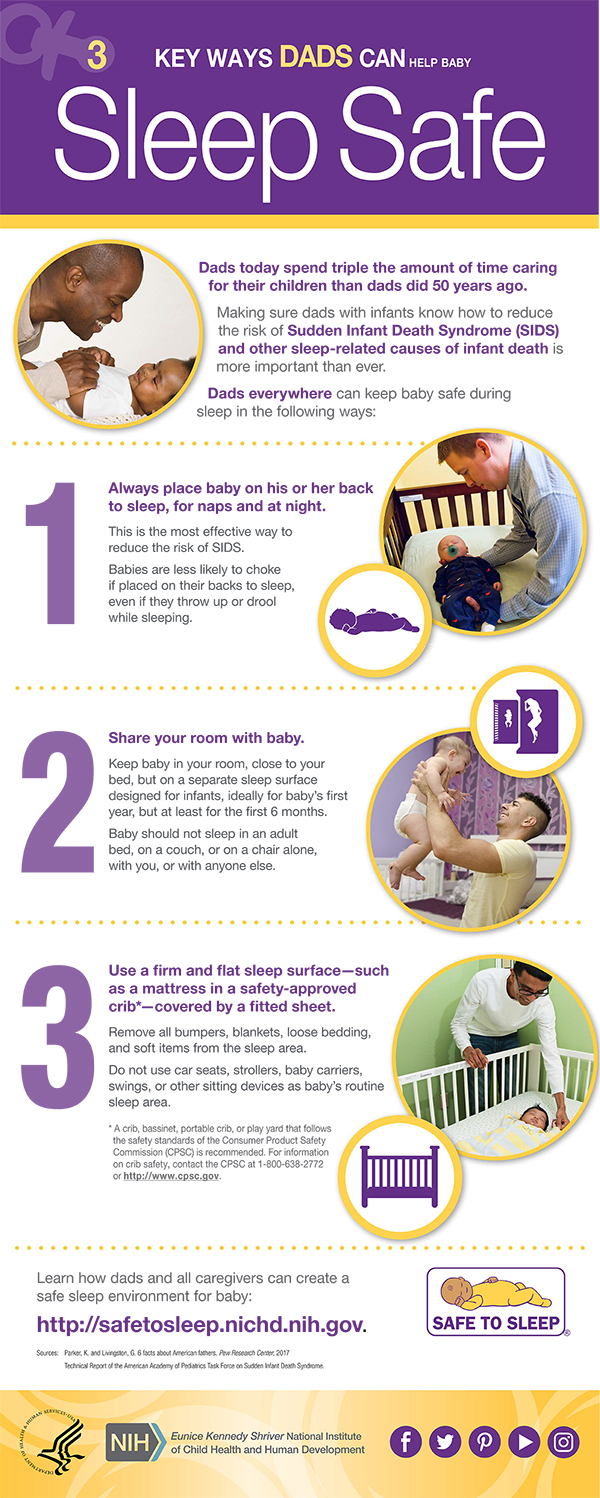 This Safe to Sleep infographic helps dads everywhere keep baby safe during sleep.