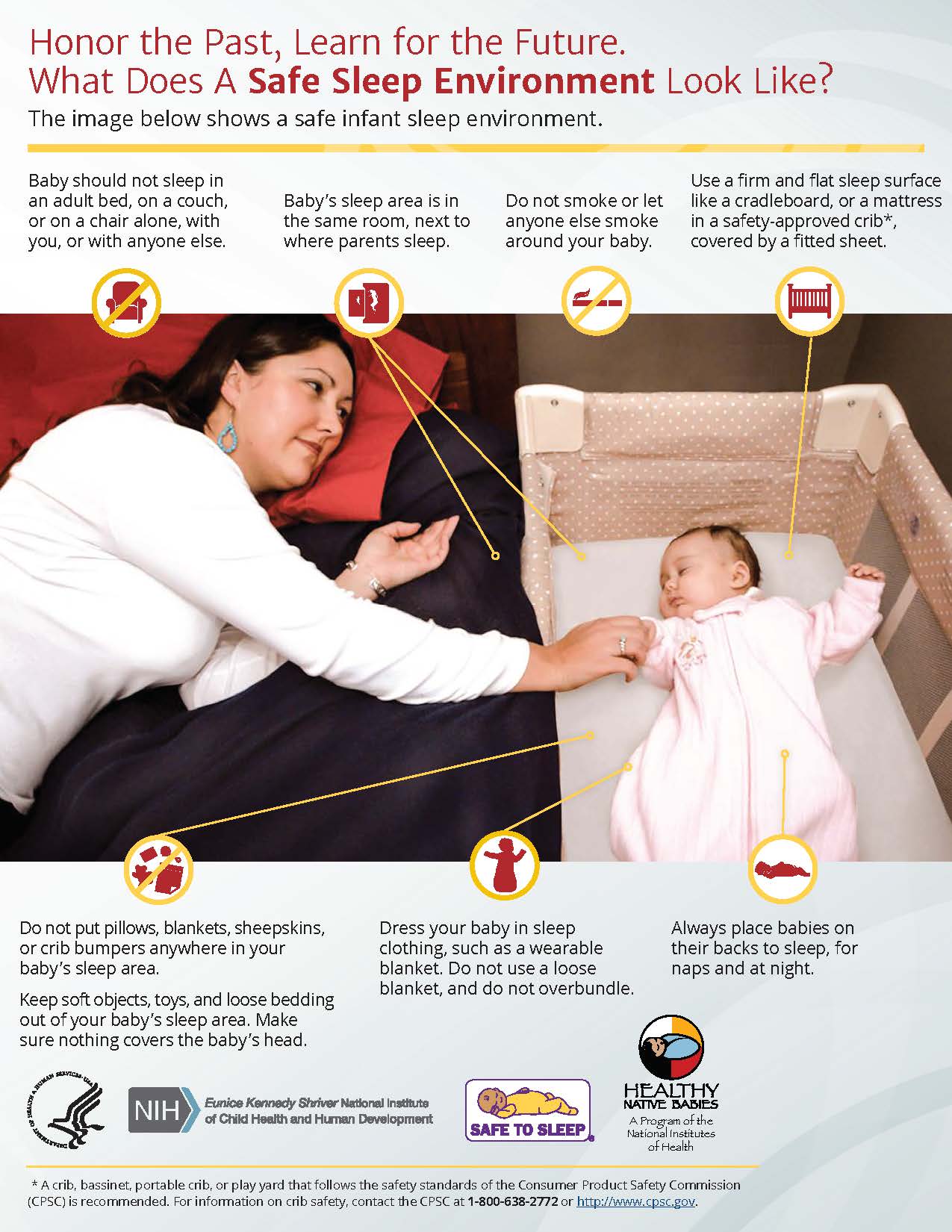 Side 1 of Honor the Past, Learn for the Future: What does a safe sleep environment look like? (American Indian/Alaska Native Outreach)